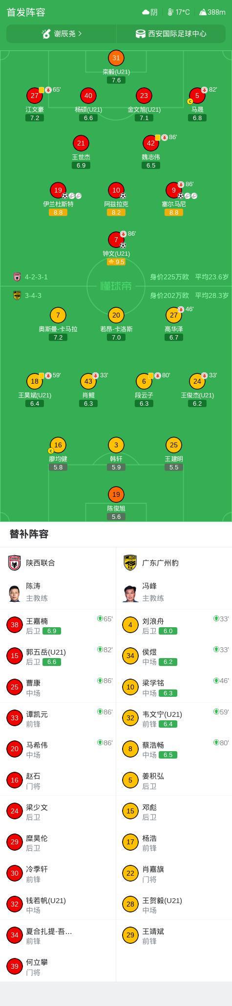 专业CA88服务