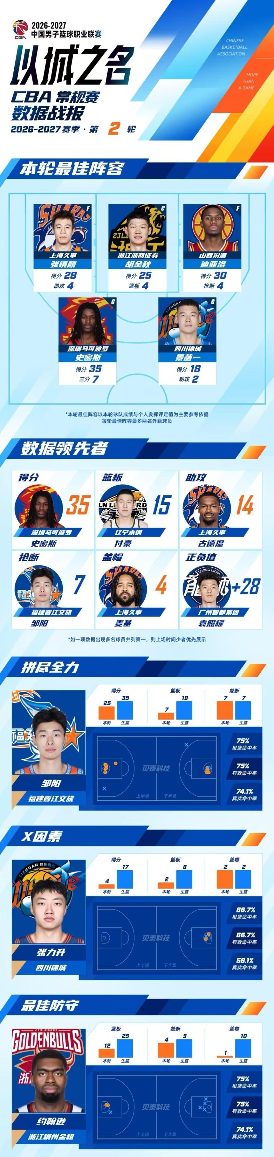 CA88产品图片