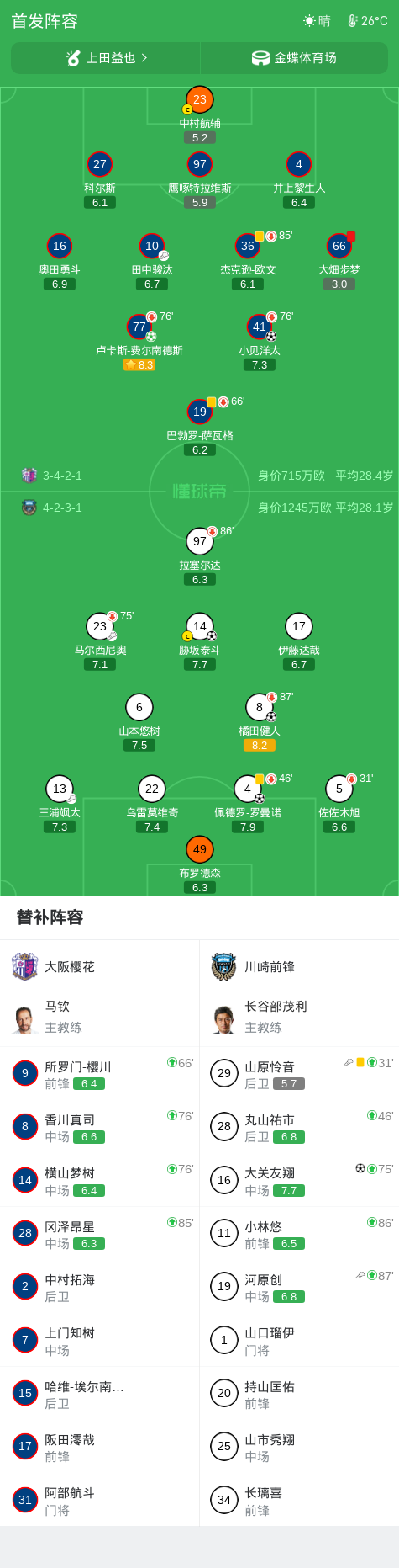 CA88产品图片