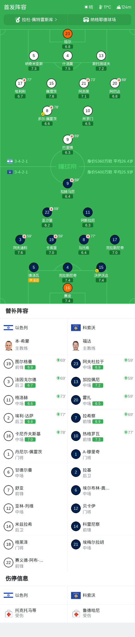 专业CA88服务