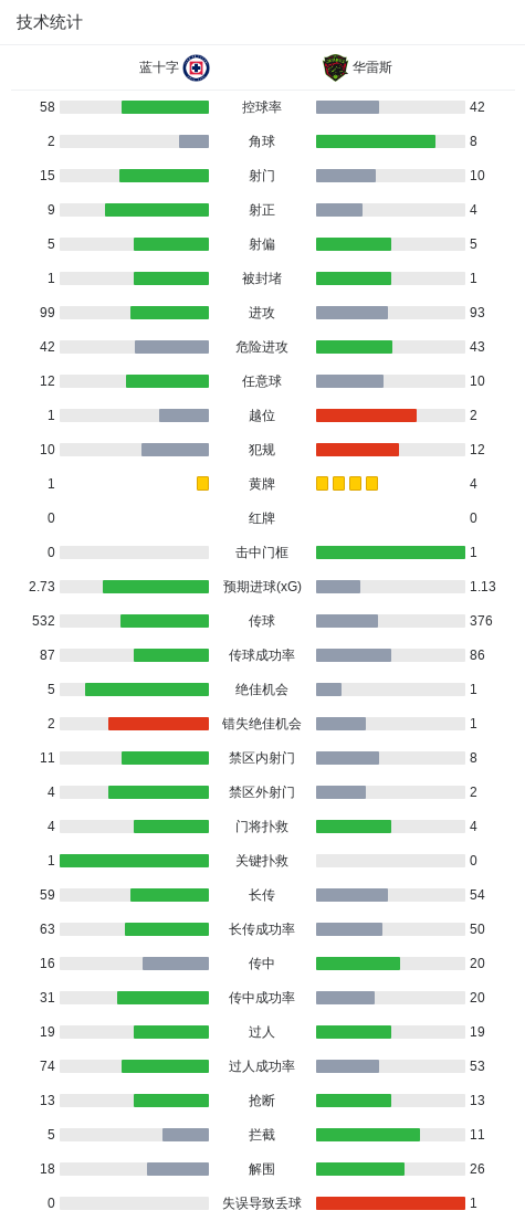 CA88展示图片
