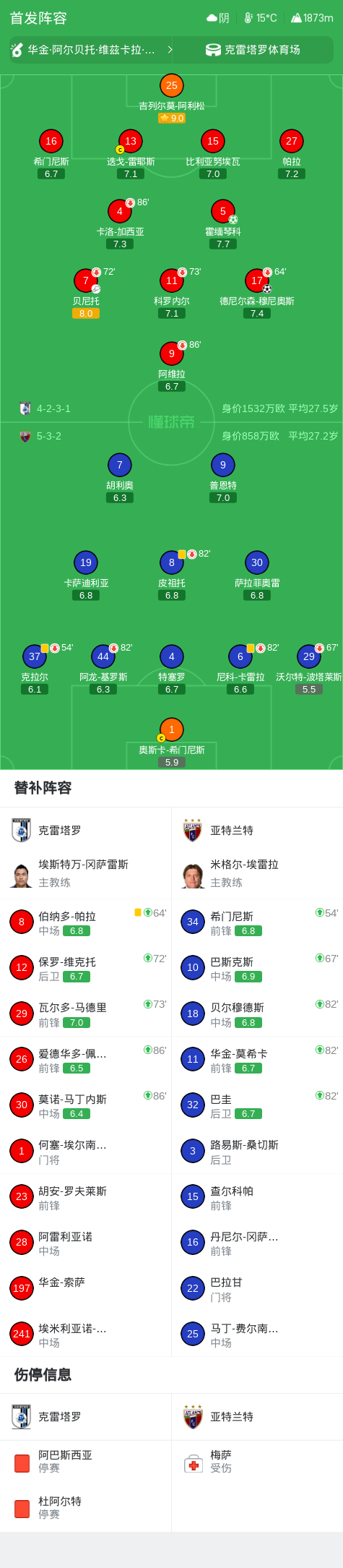 CA88介绍图片