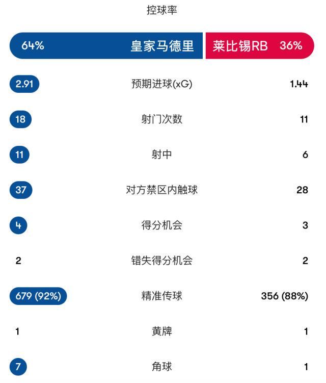 CA88介绍图片