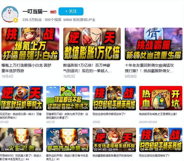 CA88相关图片