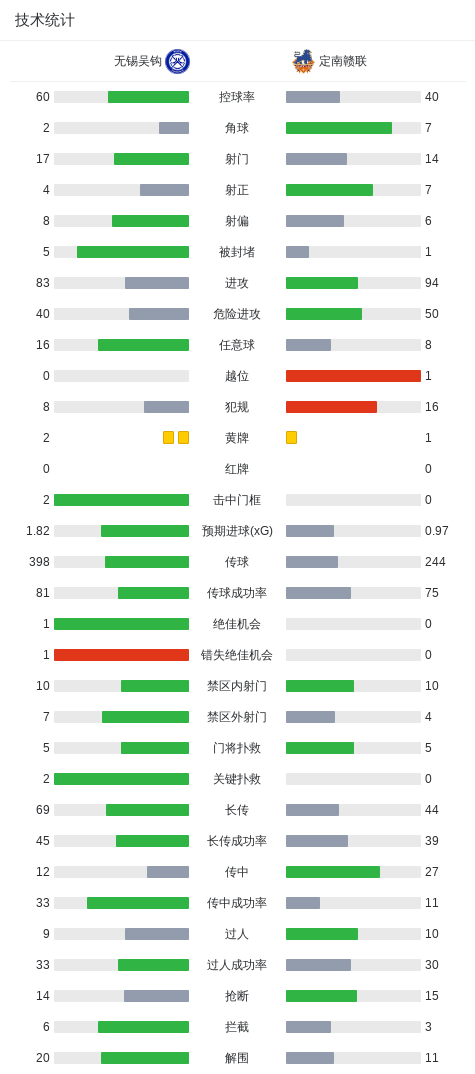 CA88图片展示