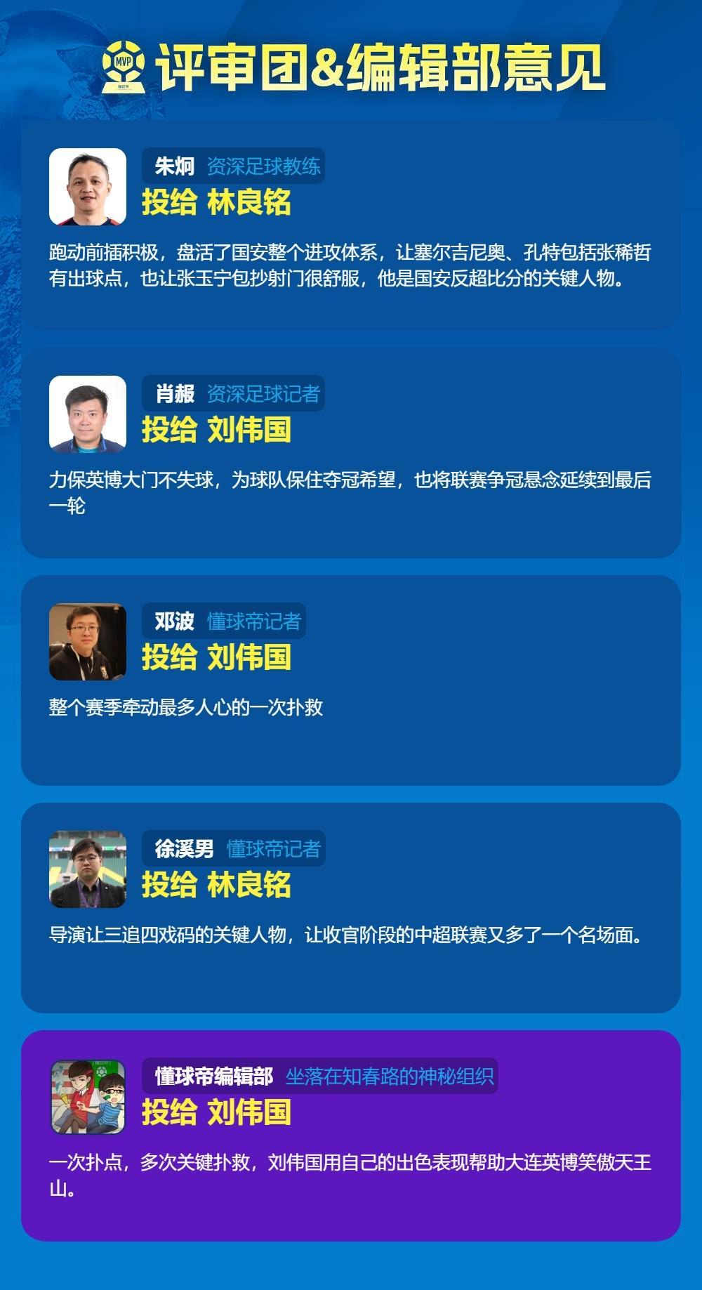 CA88展示图片