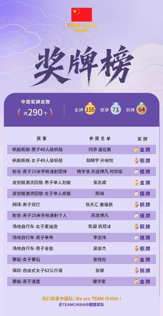 CA88图片展示