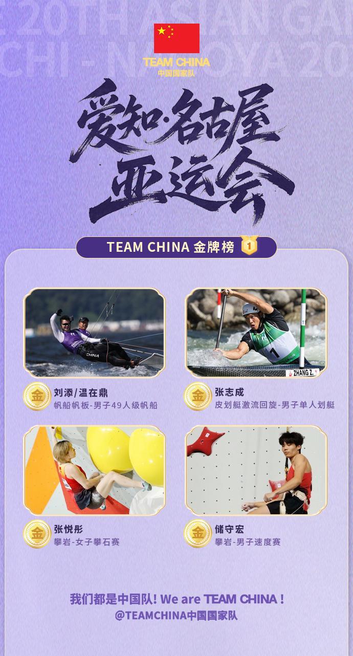 CA88介绍图片