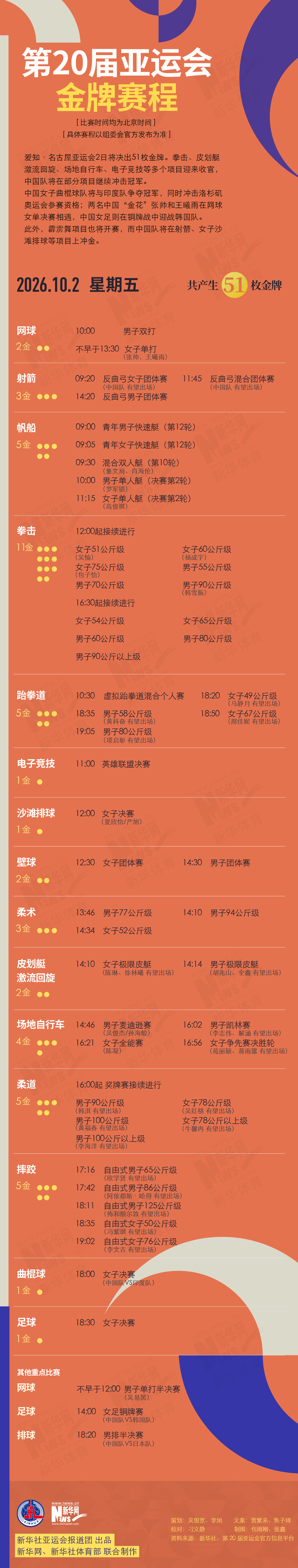 CA88相关图片