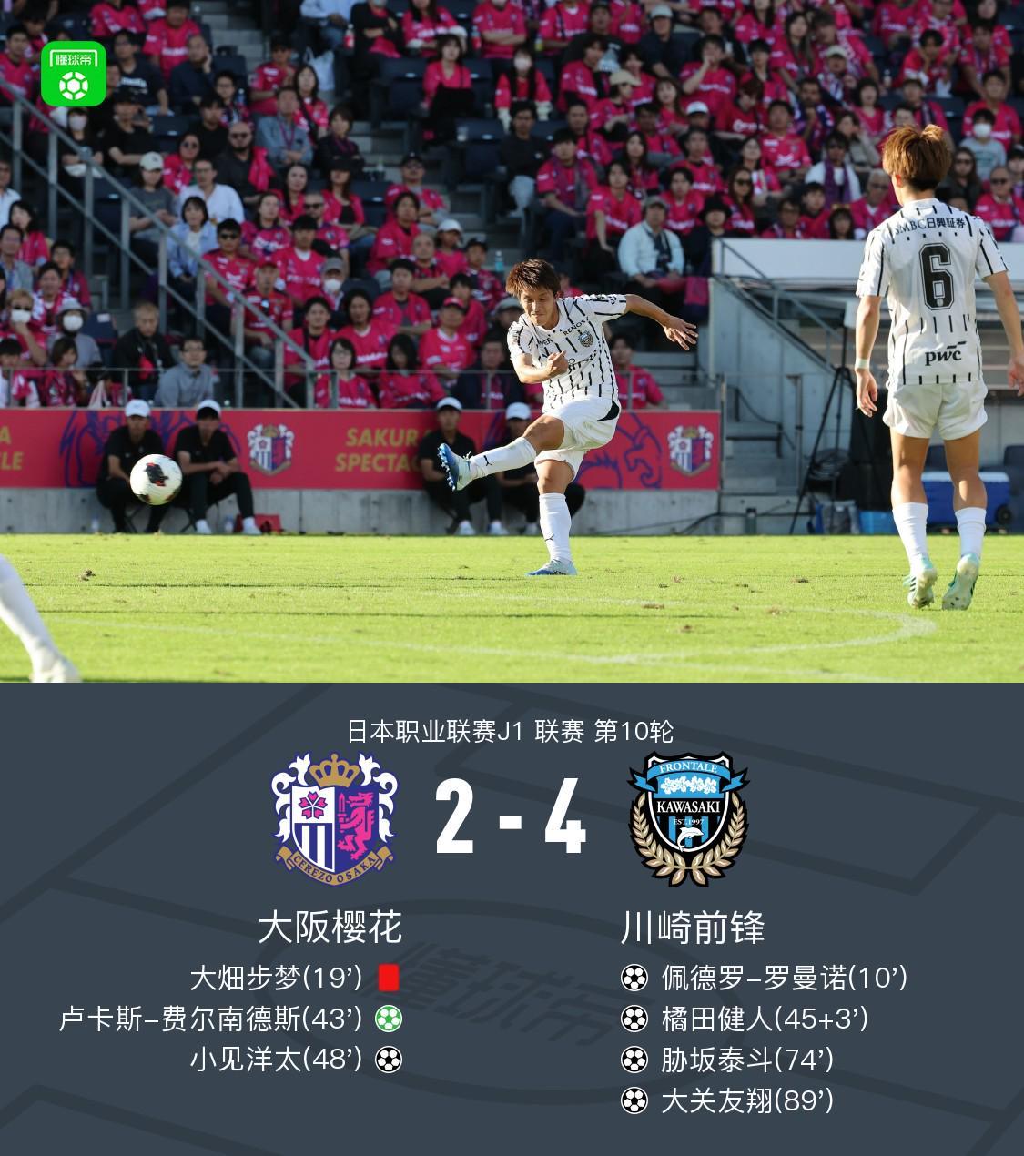 CA88相关图片