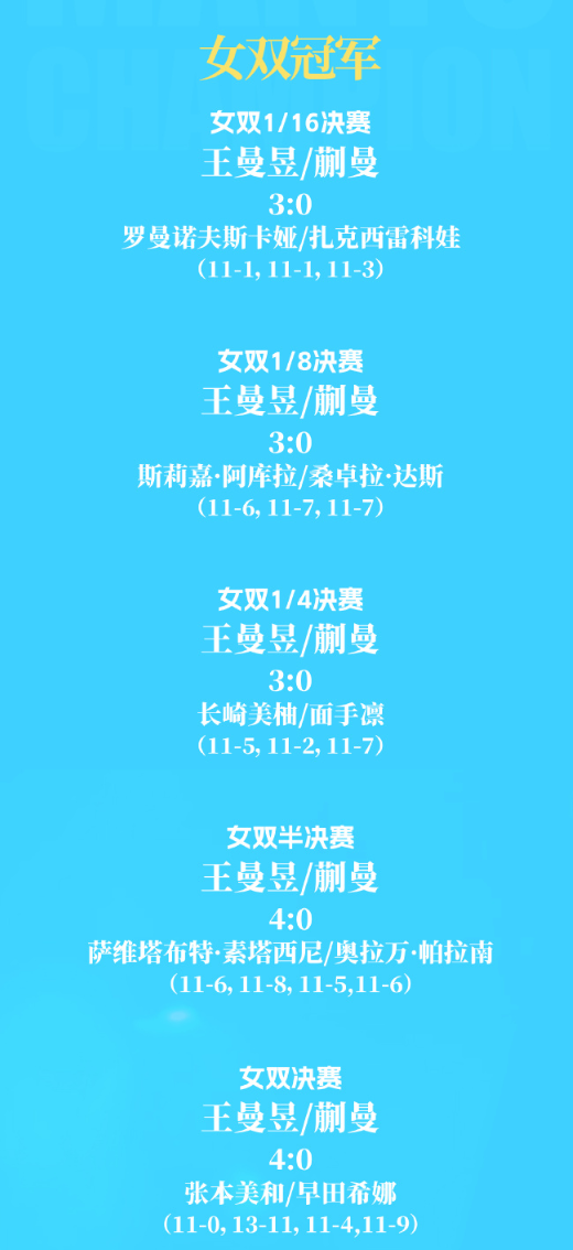 专业CA88服务